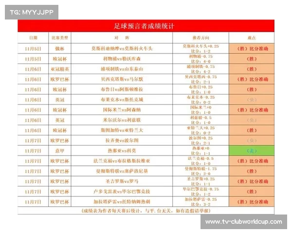 委内瑞拉与墨西哥历届足球对抗战绩分析与比分预测