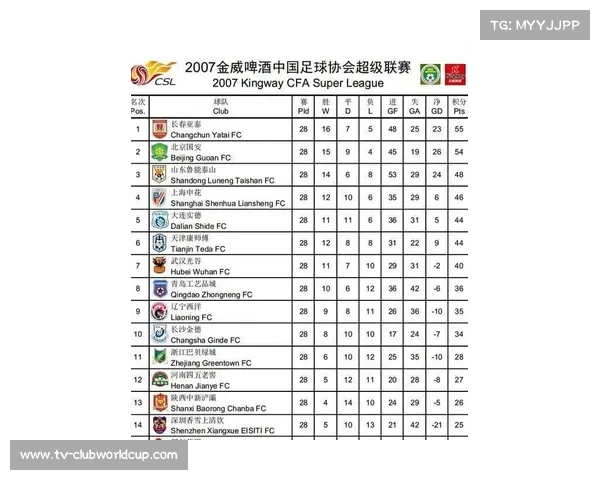 2018世界杯巴西队战绩回顾及历史影响分析