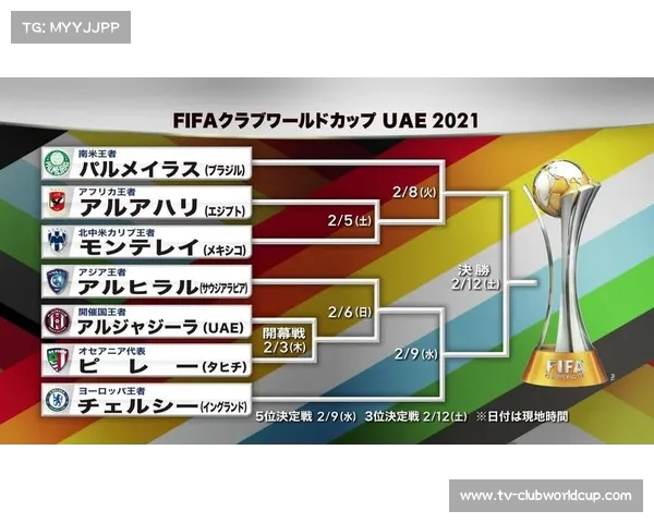 2025年FIFA俱乐部世界杯规则解读与新变化分析
