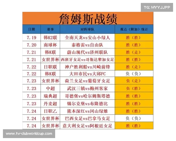 埃及国家足球队在2018年俄罗斯世界杯的表现与成绩回顾分析