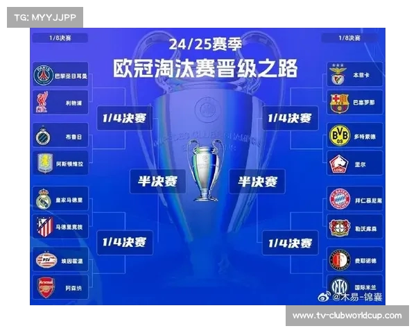 德甲球队争辉欧冠半决赛前景分析或将迎来内战对决 德甲球队争辉欧冠半决赛前景分析或将迎来内战对决