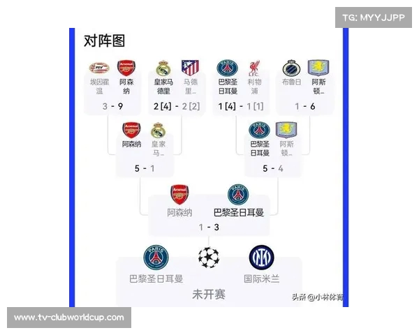 欧冠历史错失机会排行榜 哈兰德稳居第一姆巴佩紧随其后