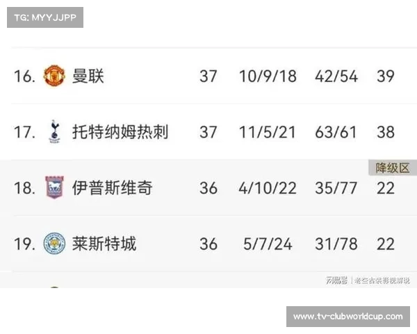 英联赛杯冠军能否获得参加欧冠的资格探索与分析 英联赛杯冠军能否获得参加欧冠的资格探索与分析