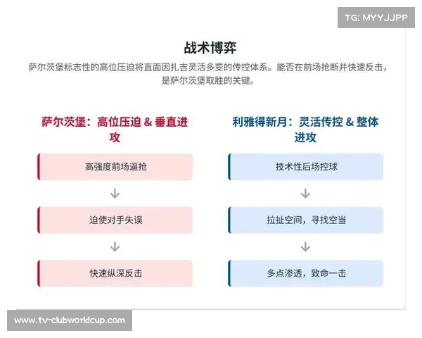 世俱杯改制前几年的赛事回顾与唯彩看球平台深度分析