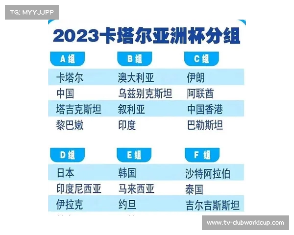 2023亚洲杯分组详情及赛程时间安排全面解析